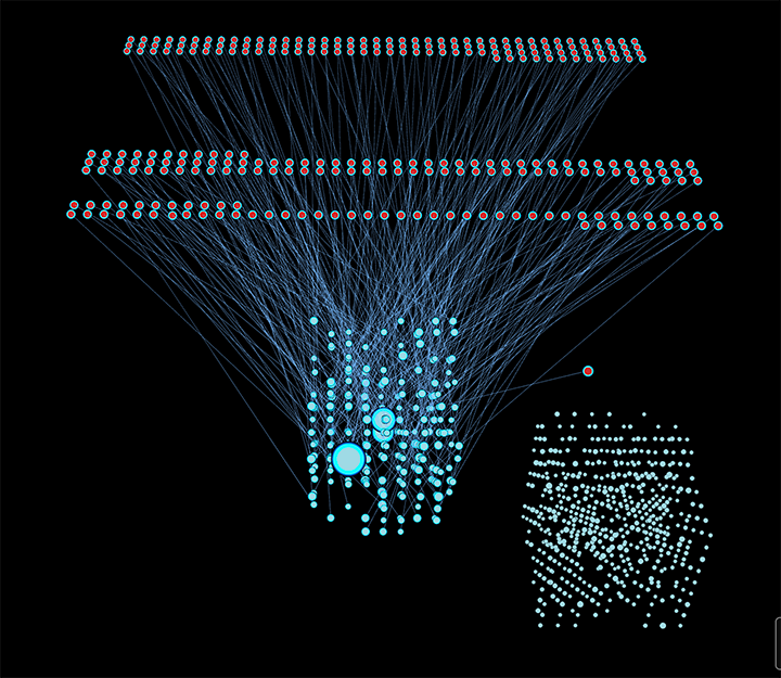 04 03 09 FilterSubGraphDone