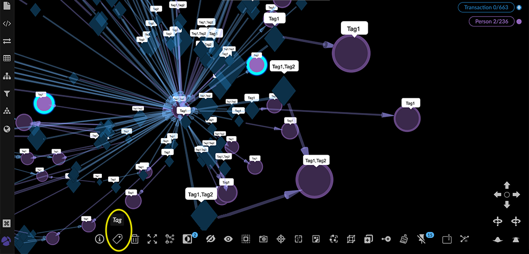 04 05 01 TagOverview